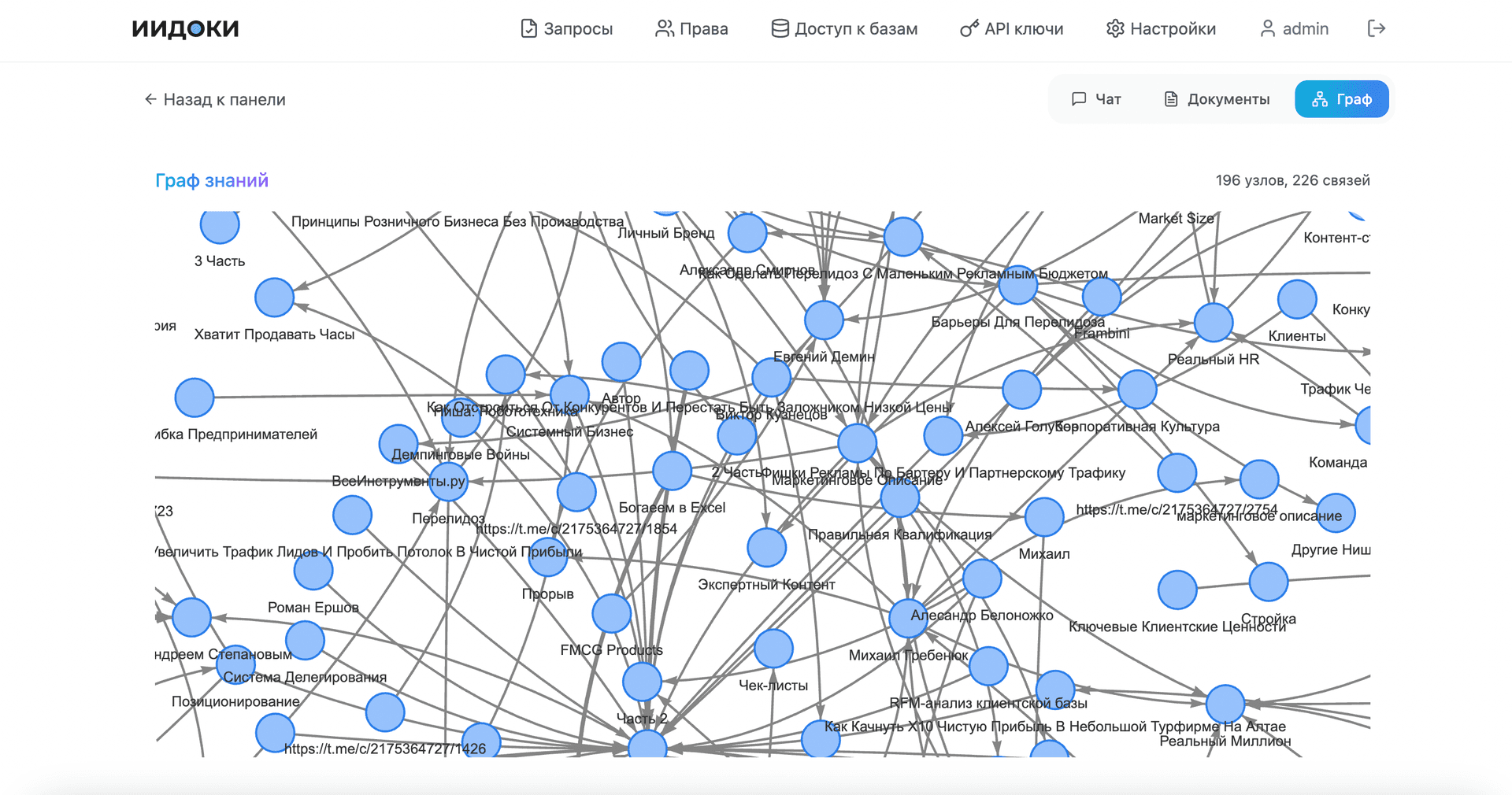 Граф знаний, а не только векторы
