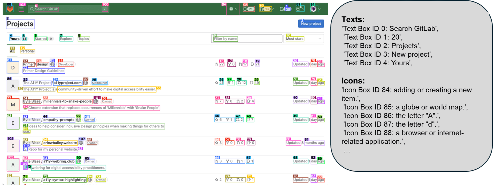 Взаимодействие с интерфейсом